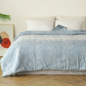 Κουβερλί Υπέρδιπλο (220×240) Melinen Ariel Light Blue